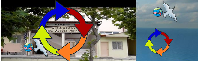 Λογότυπο και Τίτλος Ιστοσελίδας